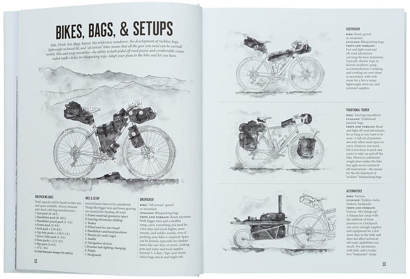 Bikepacking: Exploring the Roads Less Cycled by Stefan Amato