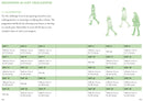 The Art of Walking : Move Through The World Mindfully (HB) by Emma Bastow
