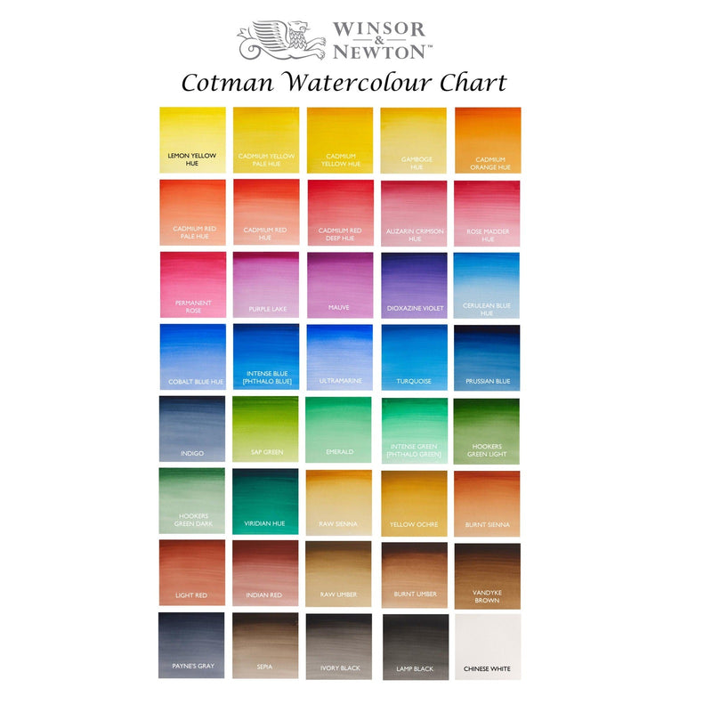 Cotman-Colour-Chart