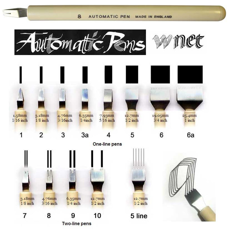 Automatic Lettering Pen for Calligraphy